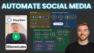 Automate Your Social Media with an AI Avatar! (n8n)