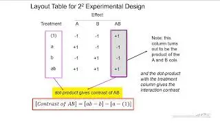 The 2^2 Factorial Design, Part 2