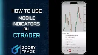 How to use Mobile Indicators on cTrader - cTrader Tutorial