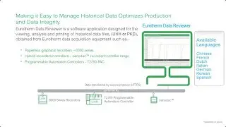 Schneider Electric Eurotherm Data Reviewer