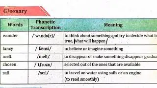 class 10 english mcq solve AJK mirpur board| class 10 english mcqs all chapters AJK mirpur board