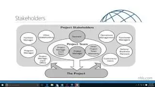 Agile Scrum vs  Traditional Project Management