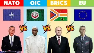 NATO vs OIC vs BRICS vs EU Military Power Comparison 2023 | BRICS vs QUAD vs NATO vs OIC War
