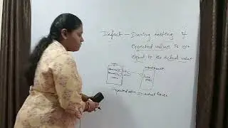 DEFECT BUG ERROR FAILURE in Software Testing | Bug life Cycle | SP Global Solution
