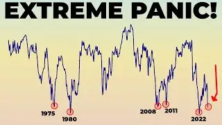 Uncertainty Is Rising… and So Is the Opportunity