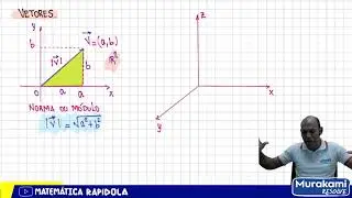 INTRODUCTION TO VECTORS ✅ ANALYTICAL GEOMETRY IN SPACE