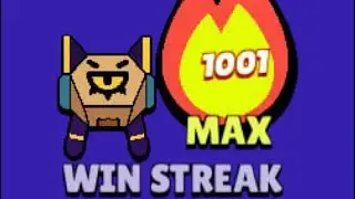 КАК АПАТЬ ВИНСТРИК В 2026 ГОДУ?😳 | Brawl Stats