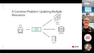 Houston Java User Group   Change Data Capture with Debezium 20230329 190051 Meeting Recording