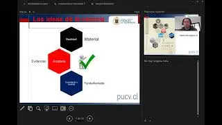 Cómo formular una hipótesis para una investigación científica