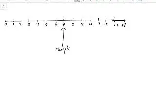 Crazy Dart Game to explain VARIANCE