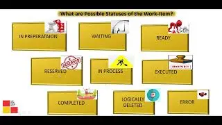 WorkItem Statuses