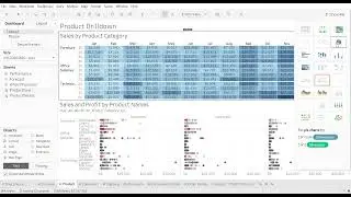Create visuals quickly and switch model that best represents your message in Tableau