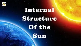 Internal Structure of Sun Quickly Explained | Layers of the Sun | Info ReX