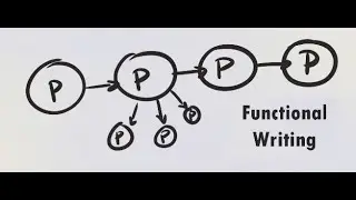 Functional Writing
