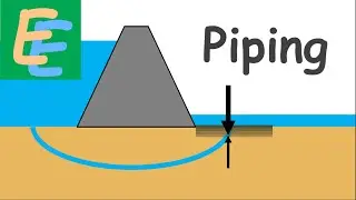 Piping Failure in Hydraulic Structures