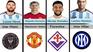 ARGENTINA PLAYERS CLUB | Copa America 2024