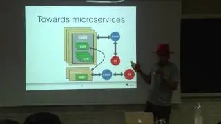 Arun Gupta - Refactor your Java EE application using Microservices and Containers