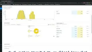 Find Root Cause of Regressions Faster