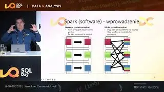 SQL Day 2023 - AZURE SYNAPSE ANALYTICS - OPTYMALIZACJA SPARK JOBS - Damian Widera