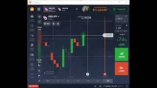 Most accurate binary options strategy