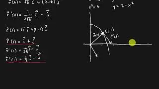 Calculus - Derivatives And Integrals Of Vector Functions