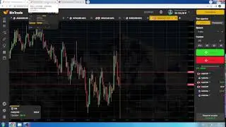 Bintrade папа трейдер на минималках не хотят выводить деньги