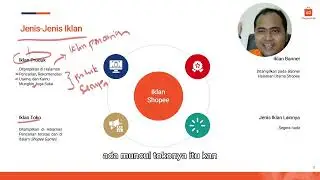 Panduan Perubahan Iklan Shopee Bagian 2 - Ringkasan Pembaruan Iklan Shopee