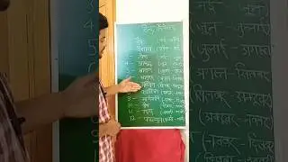 जानें हिंदू कैलेंडर के महीने🤔 #shorts #calendar #gk