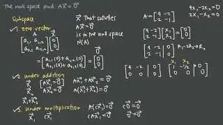 37 The null space and Ax=O 