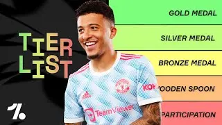 RANKING NEW KITS FOR THE 21/22 SEASON!