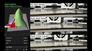 New Bed level: Real Time Level