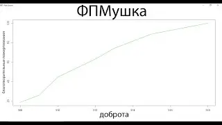 Схватка | ФПМушка 2019