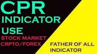 CPR Indicator | Pivot Point trading strategy | CPR strategy (Central Pivot Range) | Price Action