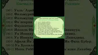 Сура 100 «Аль-Адият» - транскрипция | красивое чтение | произношение