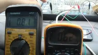Water Powered Van HHO Hydroxy gas