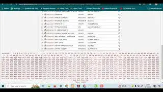Source Code Aplikasi Siakad Kampus Hak Akses Admisi Panel