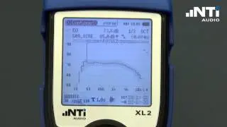 NTi Audio: Cinema Meter Option for the XL2