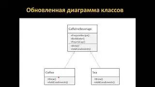 Паттерн 