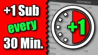 How to Get Subscribers on Youtube Fast (Get More Subscribers on Youtube)
