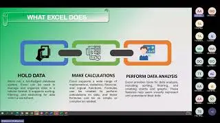 EXCEL AT WORK