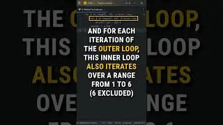 Nested for loops in Python