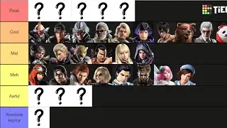 How COOL is your Tekken 8 Main? - TIERLIST