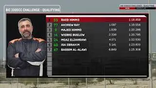 BIC 2000cc Challenge - Qualifying