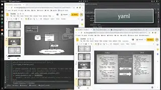 week 22 YAML