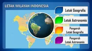 MEDIA PEMBELAJARAN LETAK WILAYAH INDONESIA DAN PENGARUHNYA