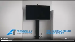 Furniture actuators in action