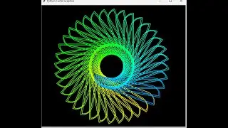 Turtle Loading Animation with Beautiful Colors in Python.