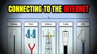 Connecting To The Internet