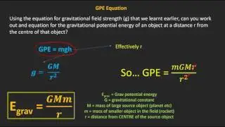 Gravitational Energy and Potential