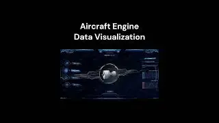 The 3D Visualization of Aircraft Engine  